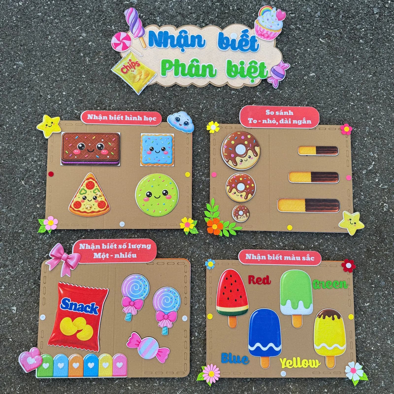 Nhận Biết Phân Biệt