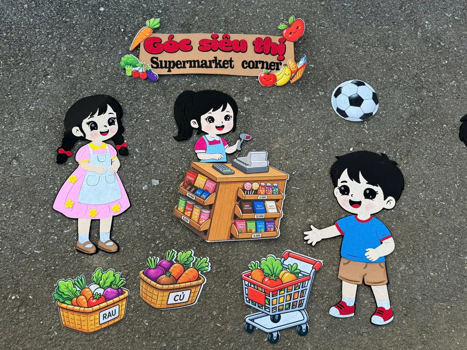 Góc Siêu Thị