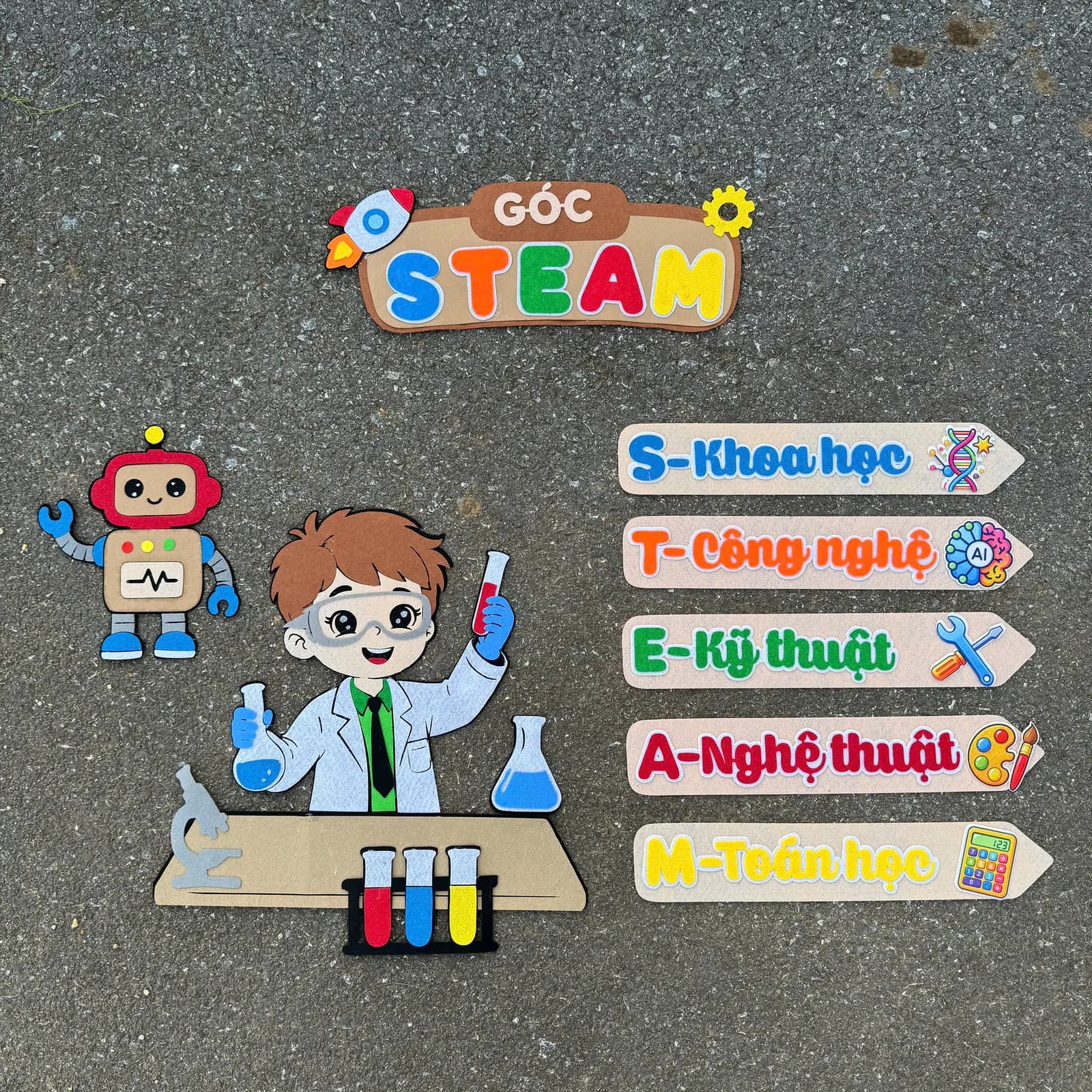 STEAM Nhà Khoa Học