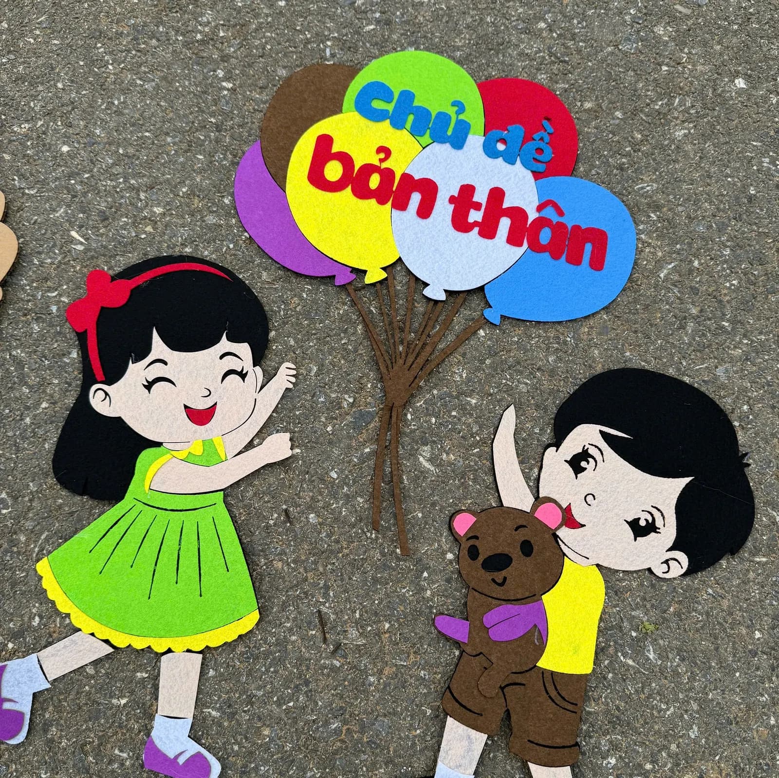 Chủ Đề Bản Thân