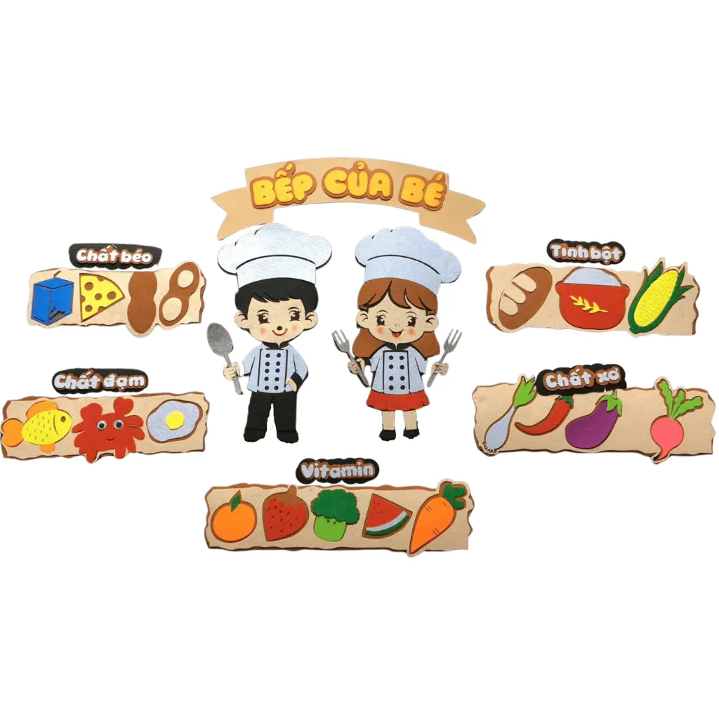 Siêu Thị Mini STEAM - Trang Trí Mầm Non Chất Liệu Nỉ, Bìa, Xi Cứng Kích Thước 1m x 1m